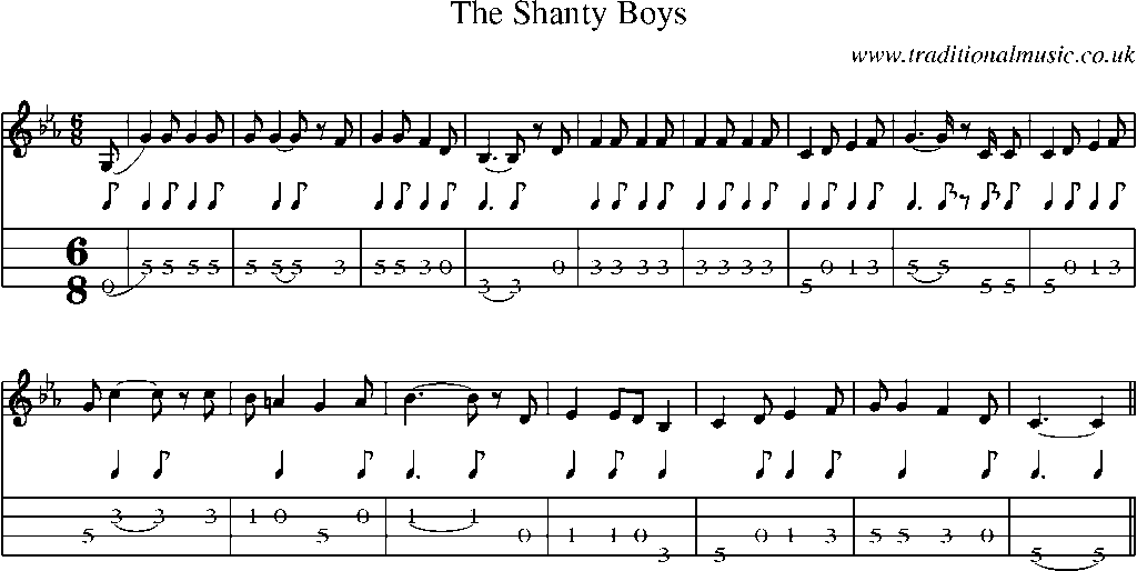 Mandolin Tab and Sheet Music for The Shanty Boys