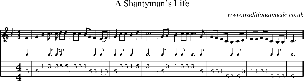Mandolin Tab and Sheet Music for A Shantyman's Life