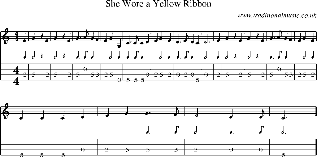 Mandolin Tab and Sheet Music for She Wore A Yellow Ribbon