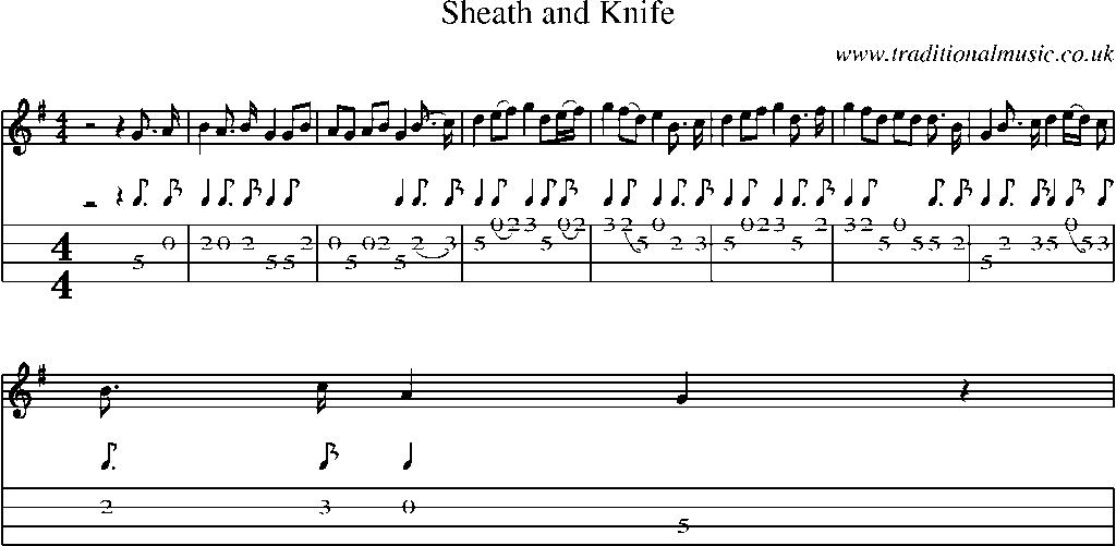 Mandolin Tab and Sheet Music for Sheath And Knife