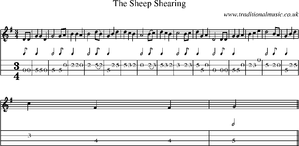 Mandolin Tab and Sheet Music for The Sheep Shearing
