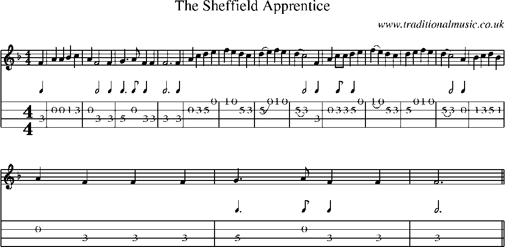 Mandolin Tab and Sheet Music for The Sheffield Apprentice