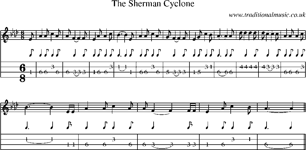 Mandolin Tab and Sheet Music for The Sherman Cyclone