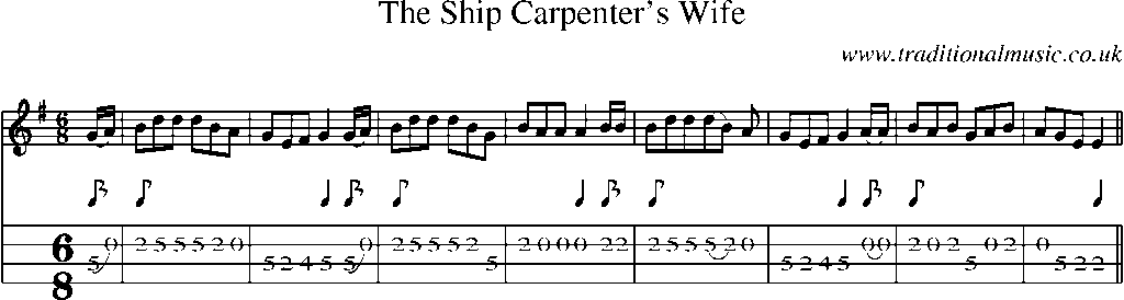 Mandolin Tab and Sheet Music for The Ship Carpenter's Wife