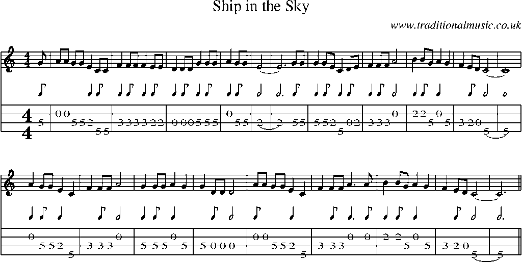 Mandolin Tab and Sheet Music for Ship In The Sky