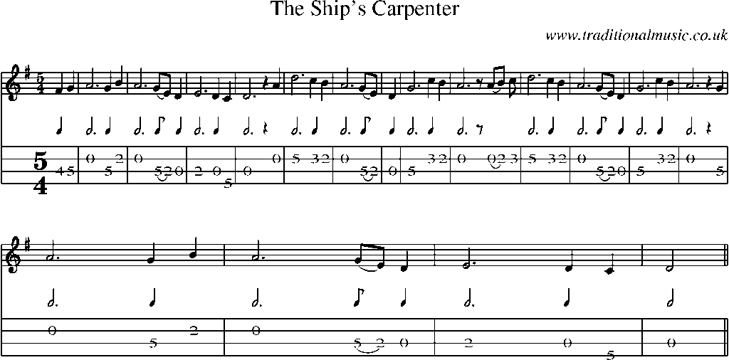 Mandolin Tab and Sheet Music for The Ship's Carpenter