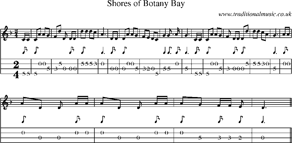 Mandolin Tab and Sheet Music for Shores Of Botany Bay