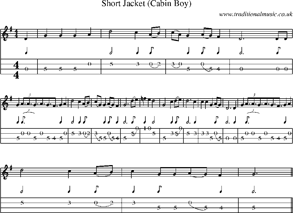 Mandolin Tab and Sheet Music for Short Jacket (cabin Boy)