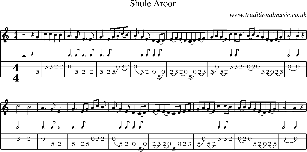 Mandolin Tab and Sheet Music for Shule Aroon