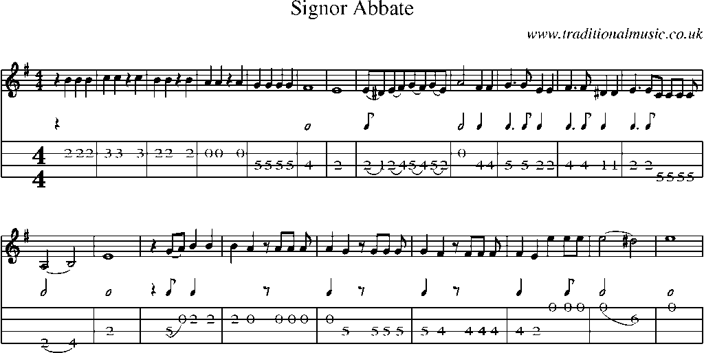 Mandolin Tab and Sheet Music for Signor Abbate
