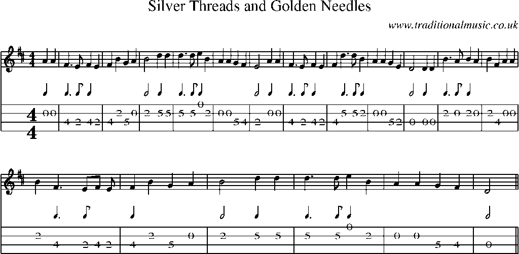 Mandolin Tab and Sheet Music for Silver Threads And Golden Needles