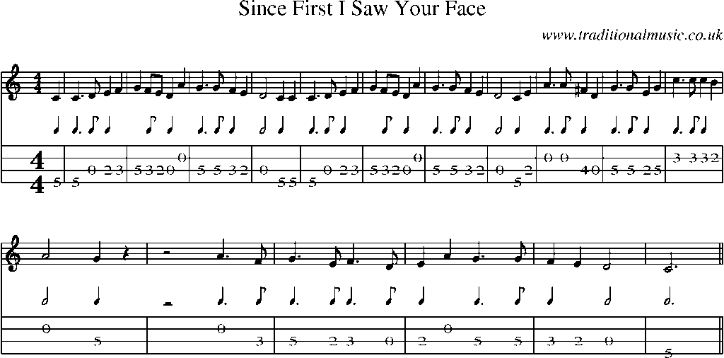 Mandolin Tab and Sheet Music for Since First I Saw Your Face