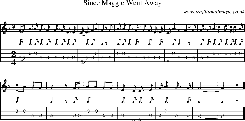 Mandolin Tab and Sheet Music for Since Maggie Went Away