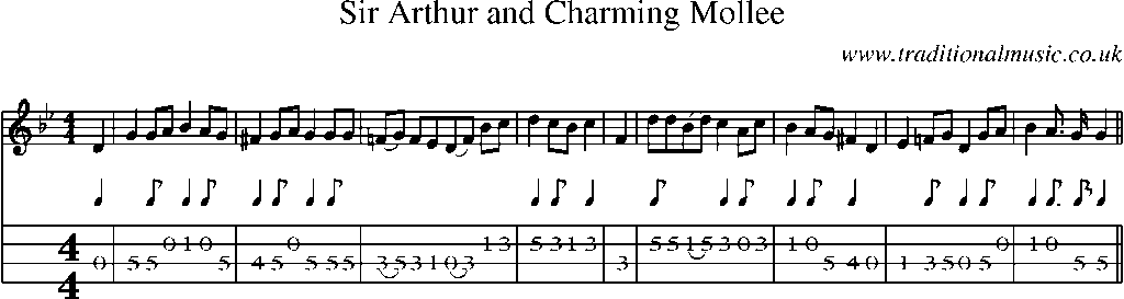 Mandolin Tab and Sheet Music for Sir Arthur And Charming Mollee