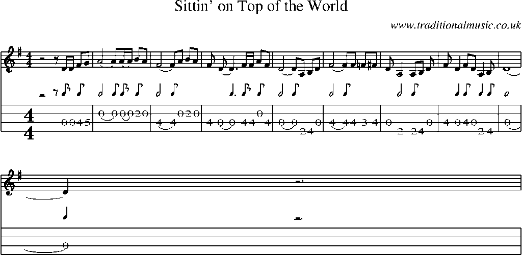 Mandolin Tab and Sheet Music for Sittin' On Top Of The World