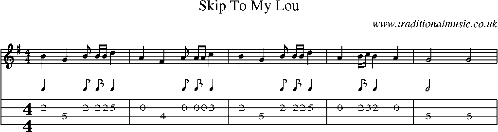 Mandolin Tab and Sheet Music for Skip To My Lou