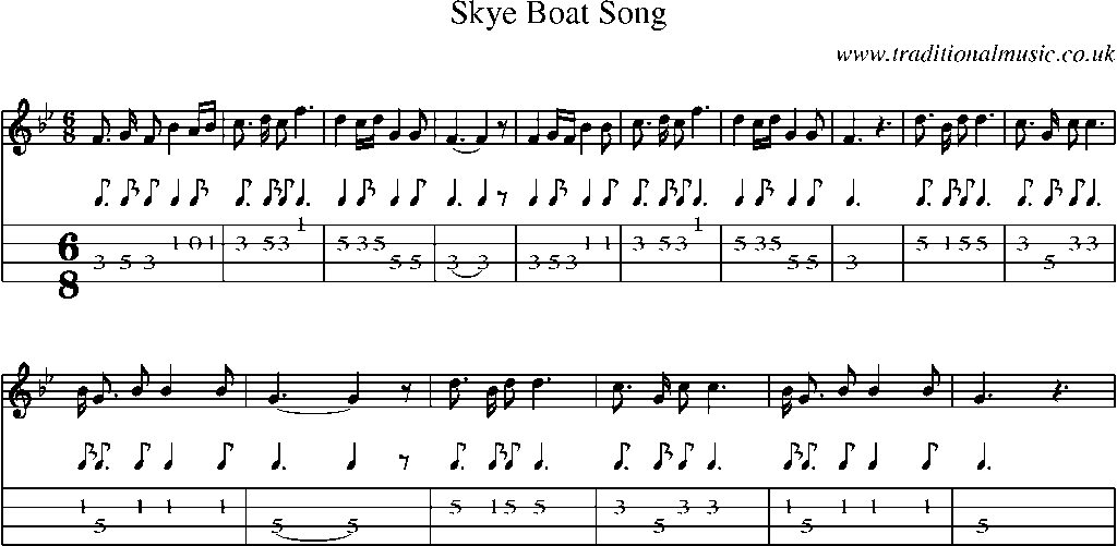 Mandolin Tab and Sheet Music for Skye Boat Song