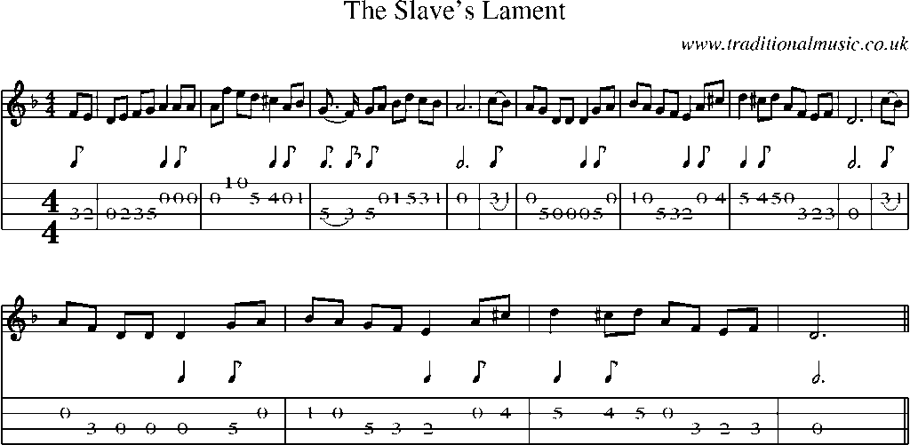 Mandolin Tab and Sheet Music for The Slave's Lament