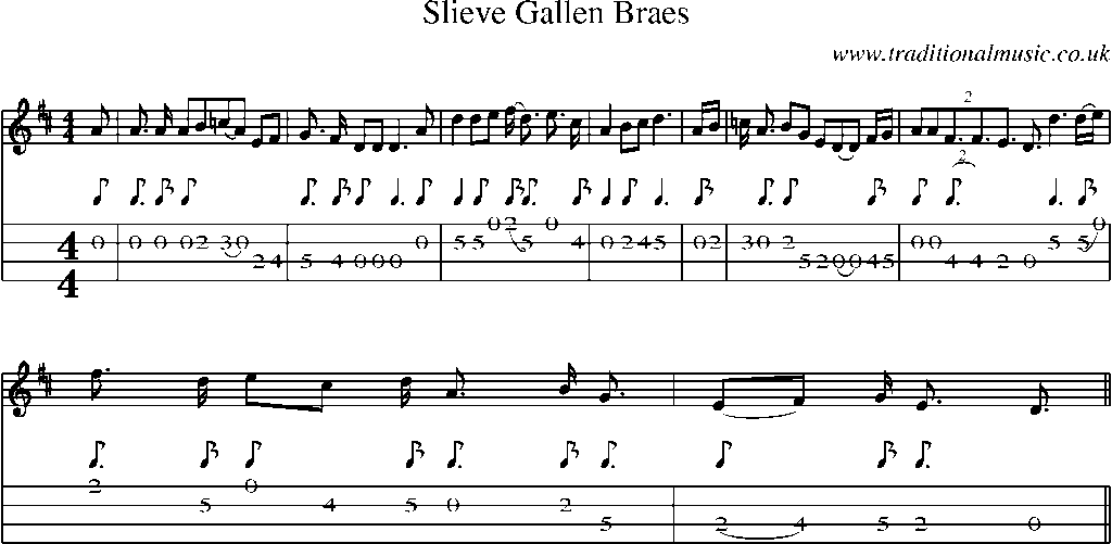Mandolin Tab and Sheet Music for Slieve Gallen Braes