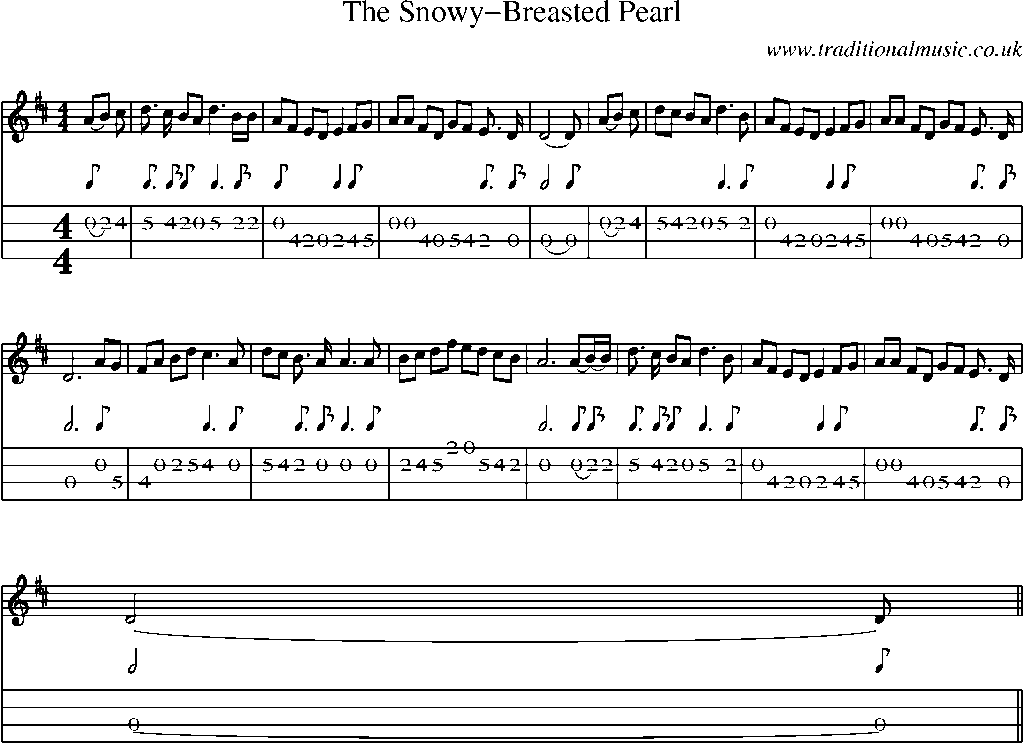Mandolin Tab and Sheet Music for The Snowy-breasted Pearl