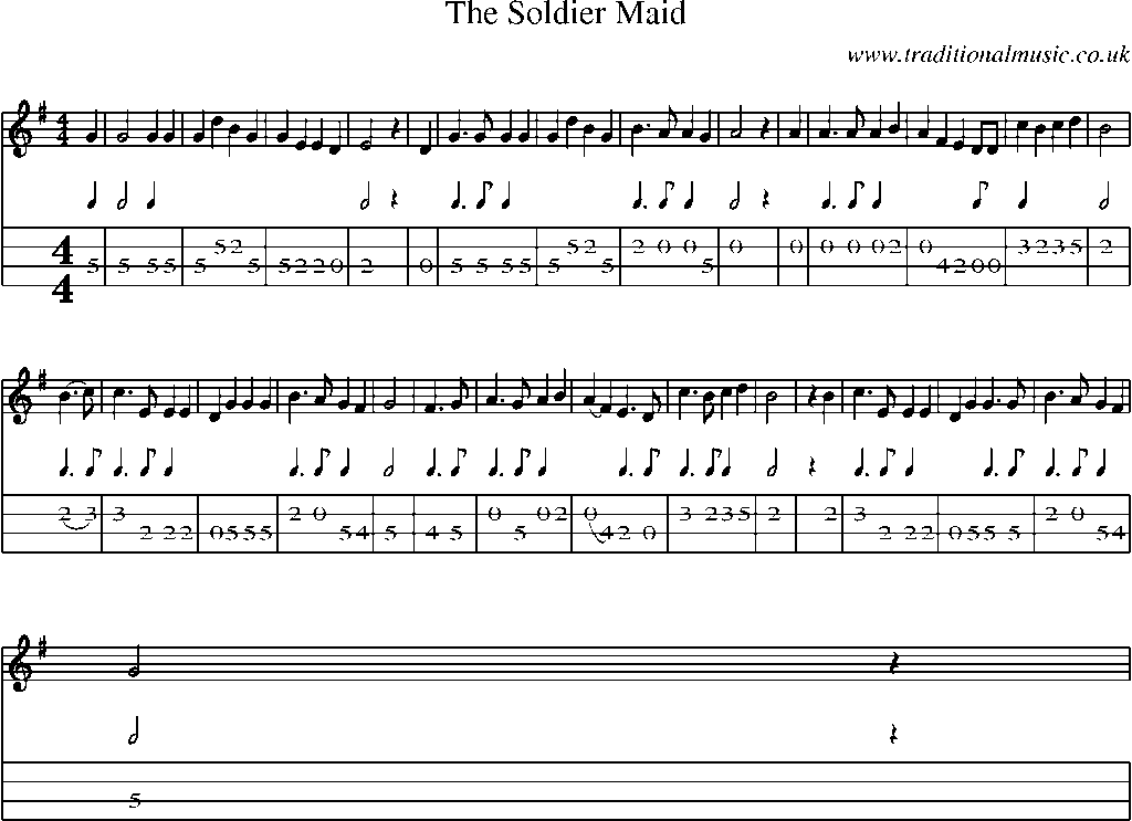 Mandolin Tab and Sheet Music for The Soldier Maid