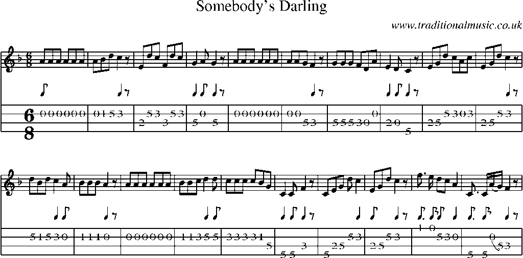 Mandolin Tab and Sheet Music for Somebody's Darling