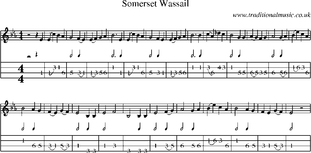 Mandolin Tab and Sheet Music for Somerset Wassail