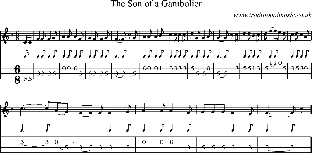 Mandolin Tab and Sheet Music for The Son Of A Gambolier