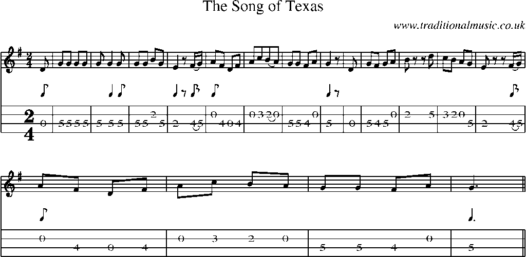 Mandolin Tab and Sheet Music for The Song Of Texas
