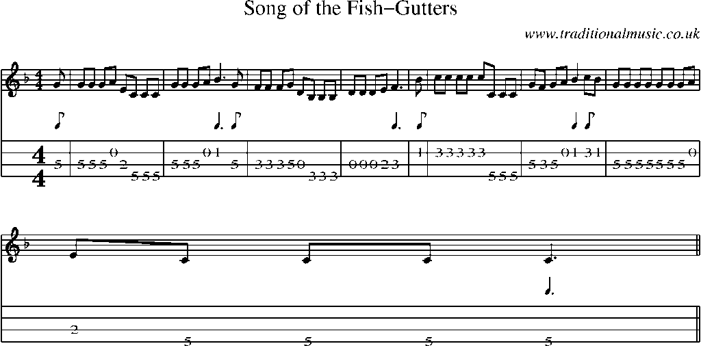 Mandolin Tab and Sheet Music for Song Of The Fish-gutters