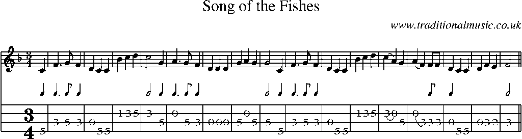 Mandolin Tab and Sheet Music for Song Of The Fishes
