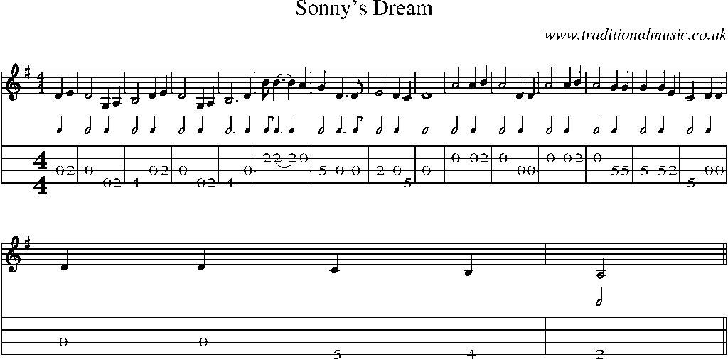 Mandolin Tab and Sheet Music for Sonny's Dream