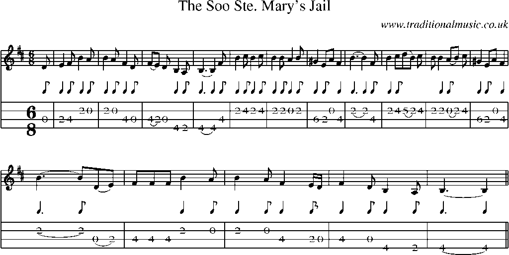 Mandolin Tab and Sheet Music for The Soo Ste. Mary's Jail