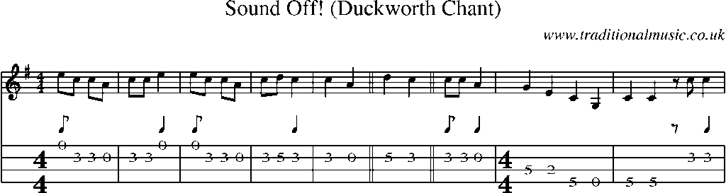 Mandolin Tab and Sheet Music for Sound Off! (duckworth Chant)