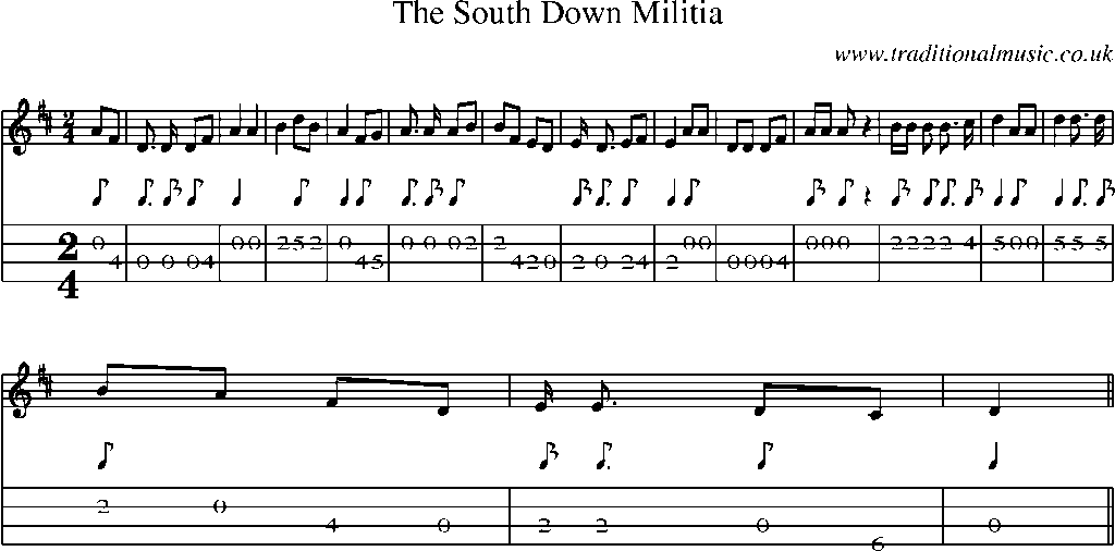 Mandolin Tab and Sheet Music for The South Down Militia