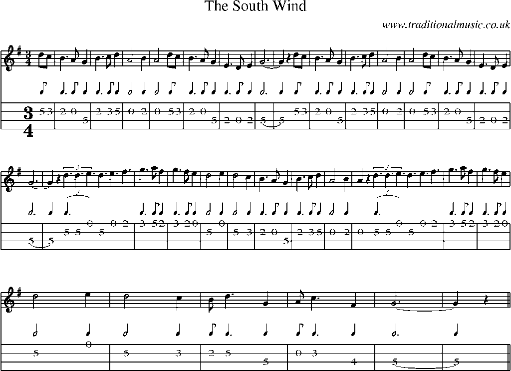 Mandolin Tab and Sheet Music for The South Wind