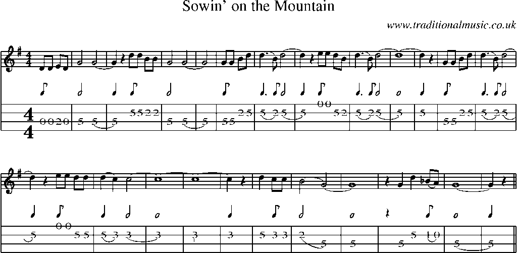 Mandolin Tab and Sheet Music for Sowin' On The Mountain