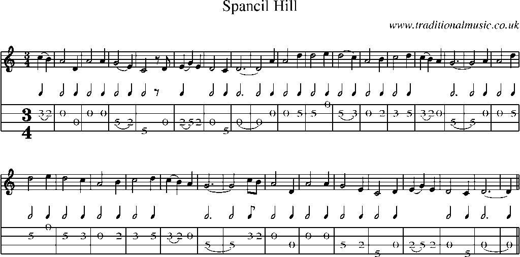 Mandolin Tab and Sheet Music for Spancil Hill(1)