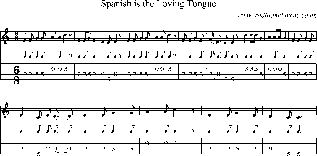 Mandolin Tab and Sheet Music for Spanish Is The Loving Tongue
