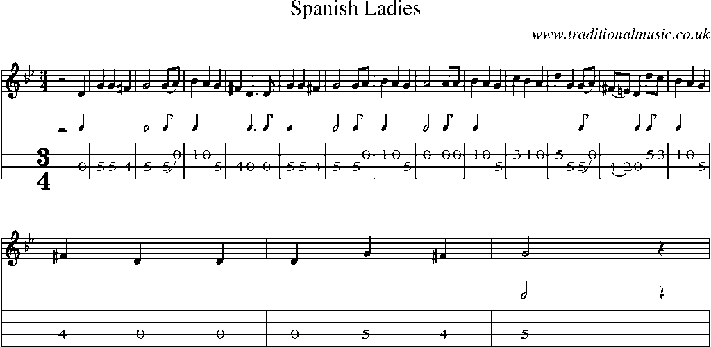 Mandolin Tab and Sheet Music for Spanish Ladies