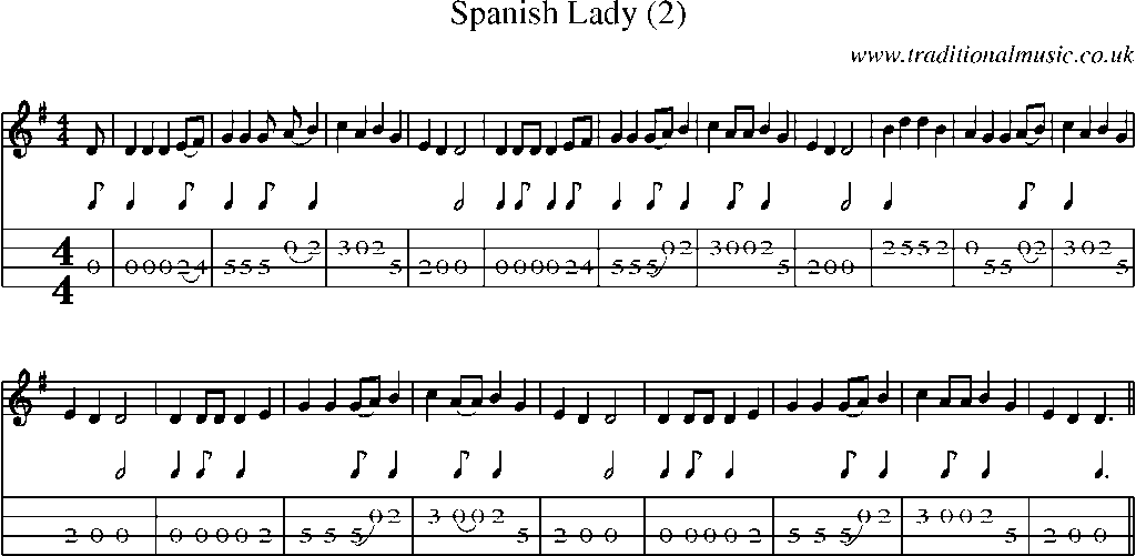 Mandolin Tab and Sheet Music for Spanish Lady (2)