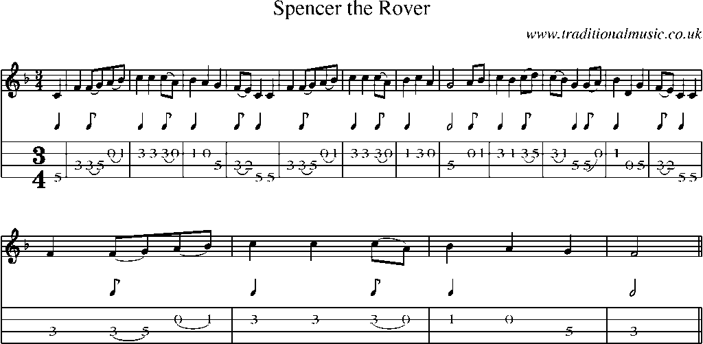 Mandolin Tab and Sheet Music for Spencer The Rover