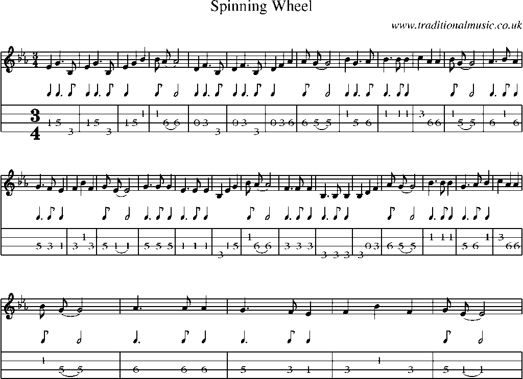 Mandolin Tab and Sheet Music for Spinning Wheel