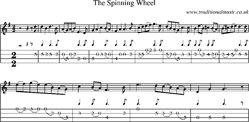 Mandolin Tab and Sheet Music for The Spinning Wheel