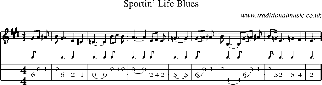 Mandolin Tab and Sheet Music for Sportin' Life Blues(1)