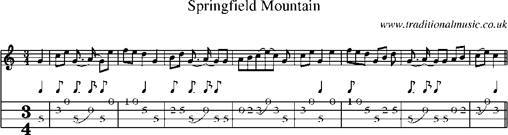 Mandolin Tab and Sheet Music for Springfield Mountain(3)