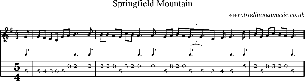 Mandolin Tab and Sheet Music for Springfield Mountain(4)