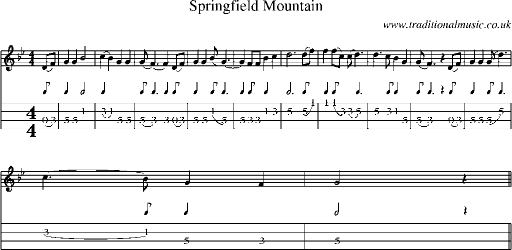Mandolin Tab and Sheet Music for Springfield Mountain