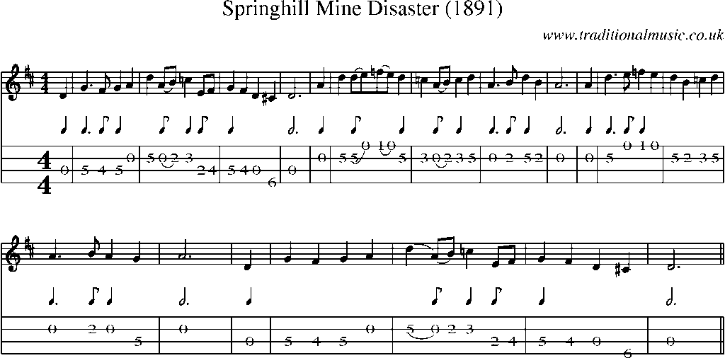 Mandolin Tab and Sheet Music for Springhill Mine Disaster (1891)
