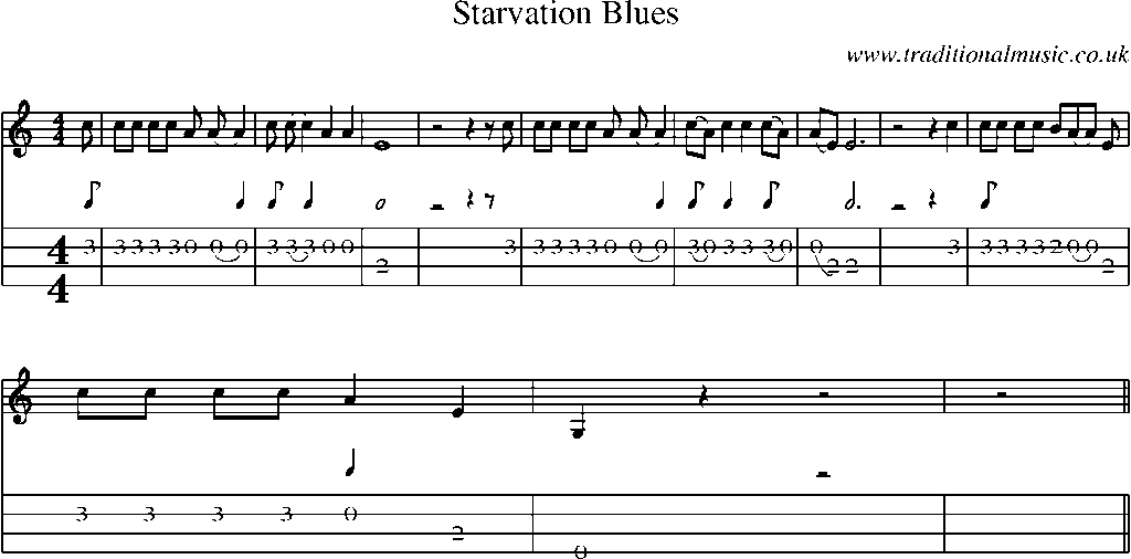 Mandolin Tab and Sheet Music for Starvation Blues
